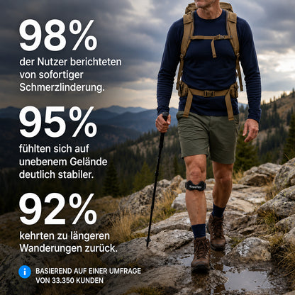 KneeFlex Pro™ Patellaband – gezielte Unterstützung für Knie, Sport & Alltag