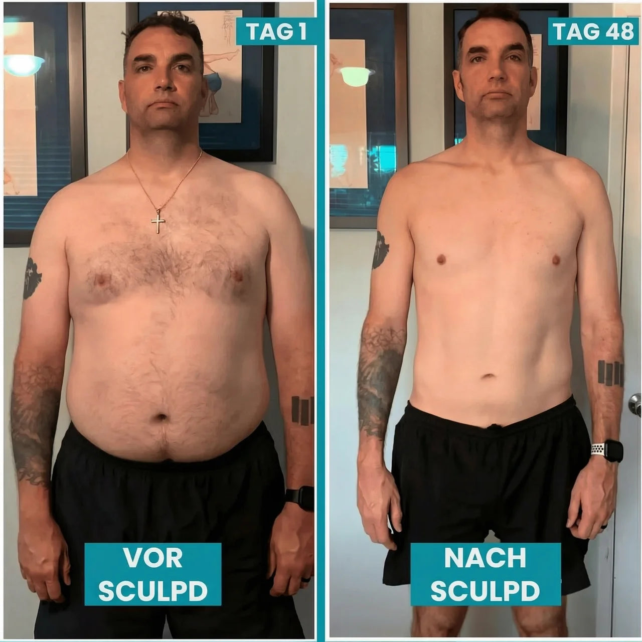 SCULPD™ 4.0 — Dein bestgehütetes Geheimnis